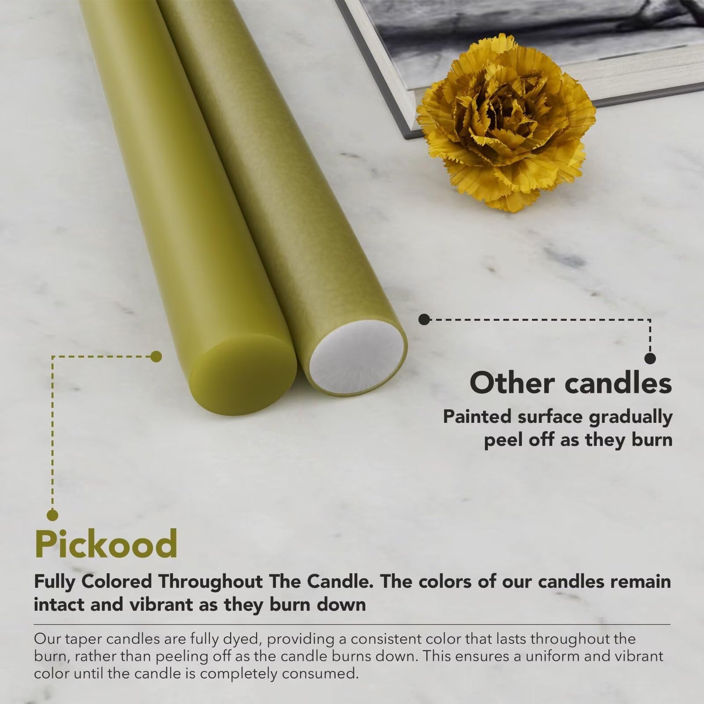 Olive Green Dripless Taper Candles 10" – Set of 4 Smokeless & Unscented