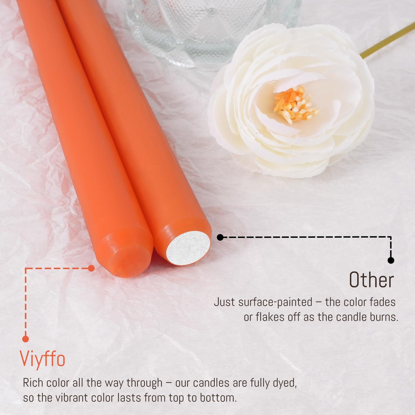 Orange Taper Candles 12" – 4‑Pack Unscented, Smokeless