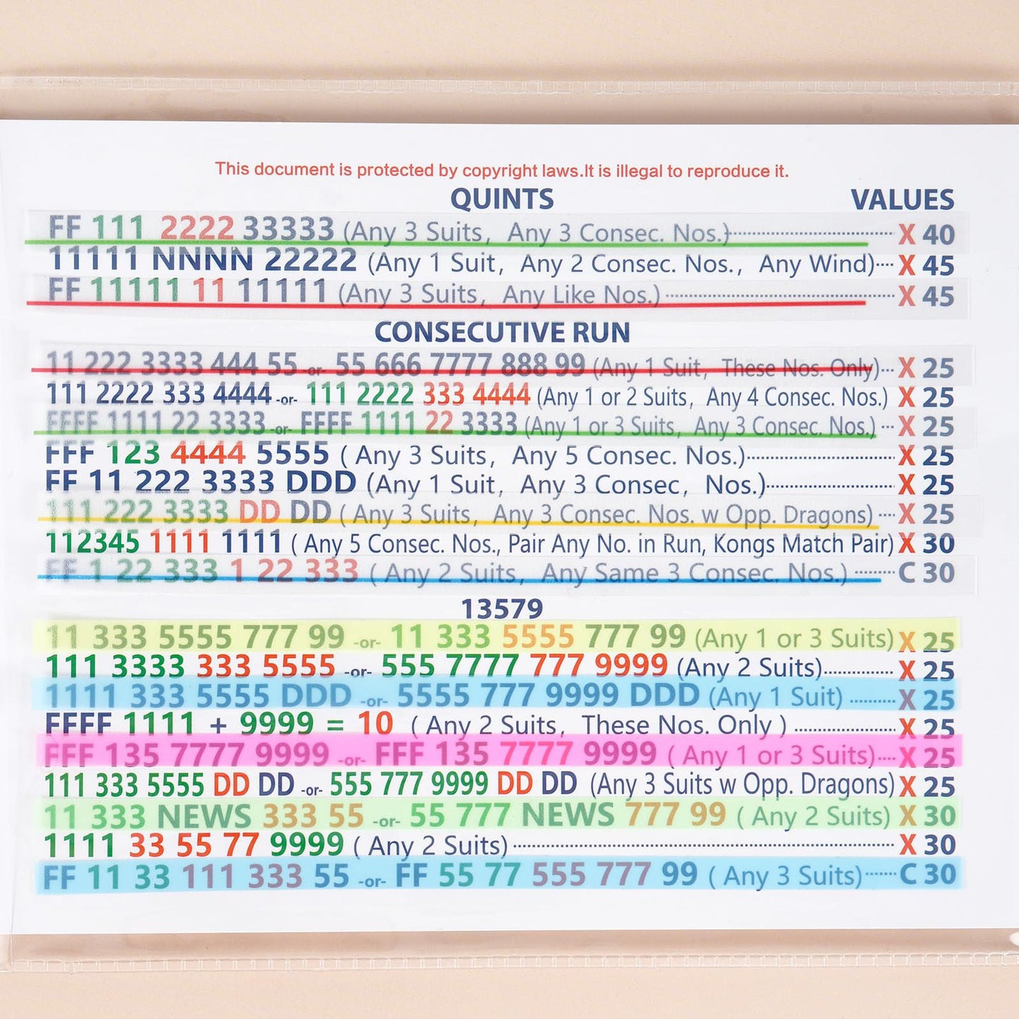 320 pcs Mahjong Card Line Finder Highlighter Tape: Amazon