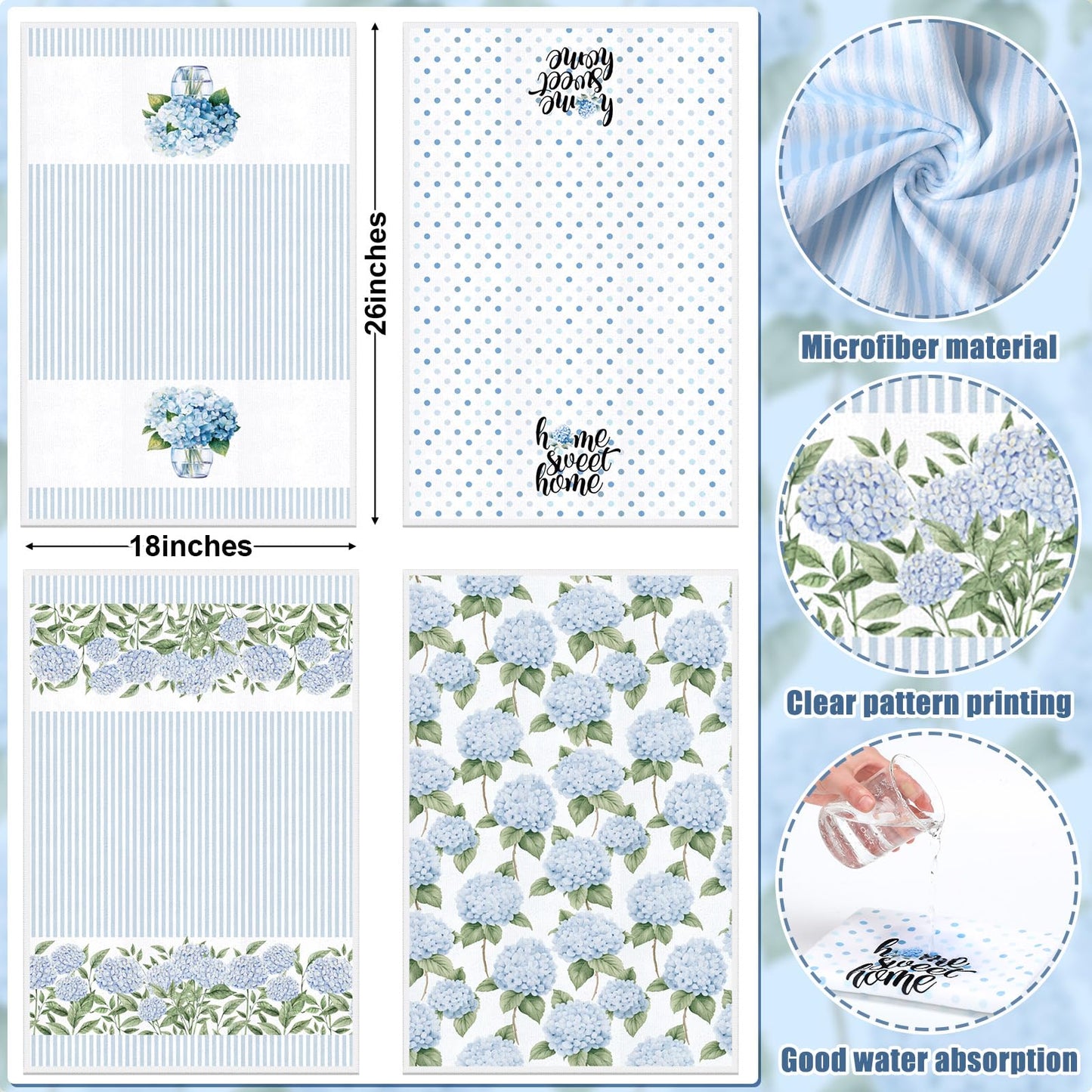 4 Pack Blue Hydrangea Kitchen Hand Towels