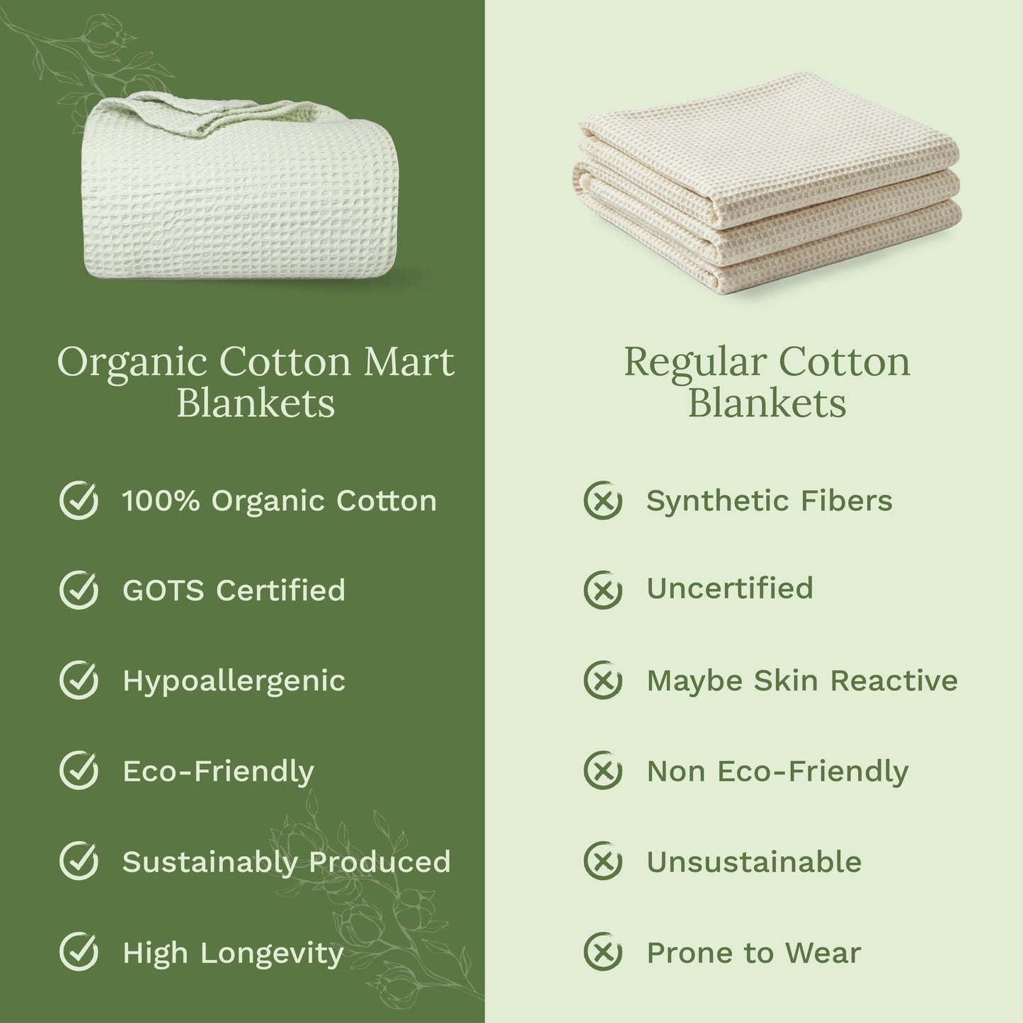 Waffle Weave Blanket