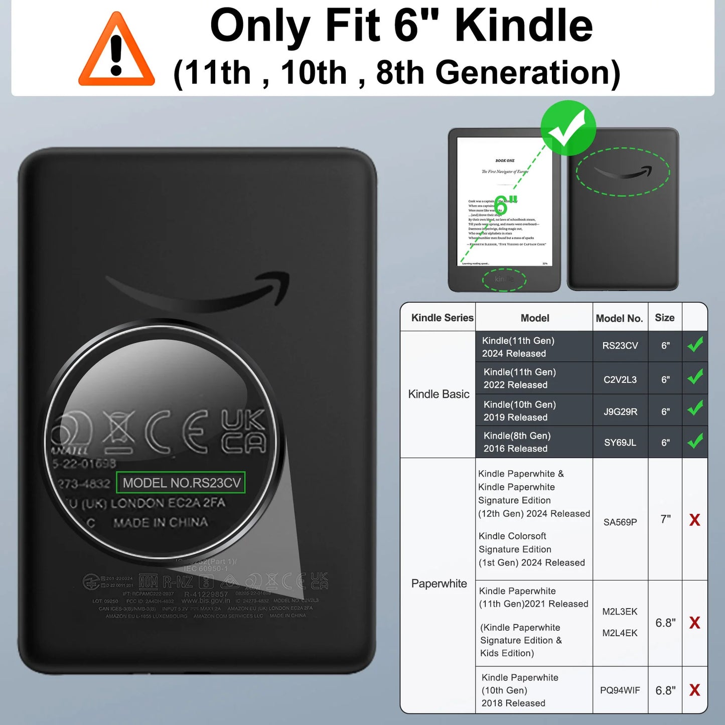 Kindle device with compatibility chart for different generations on a gray background