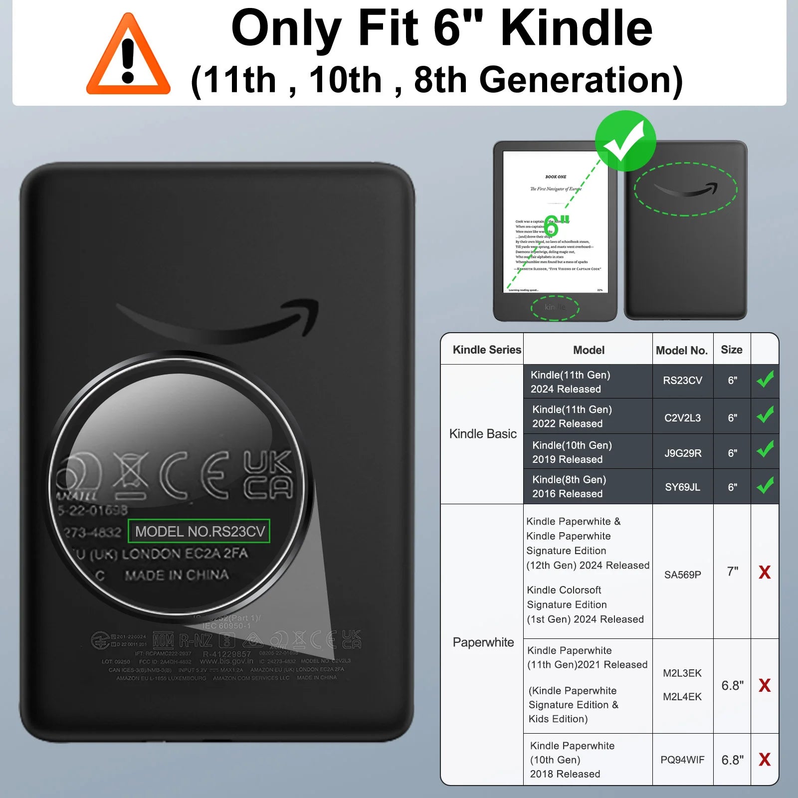 Kindle device with compatibility chart for different generations on a gray background