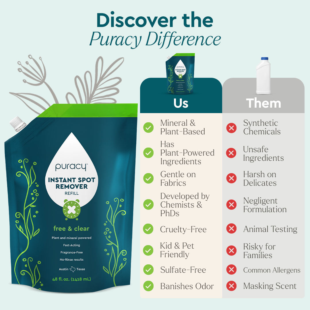 Instant Spot Remover